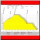 np-haute-route 6.tag.html
